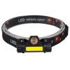 USB2 headlight