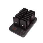 Sistem pager pentru restaurante cu 16 dispozitive