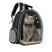 Rucsac transport pisici